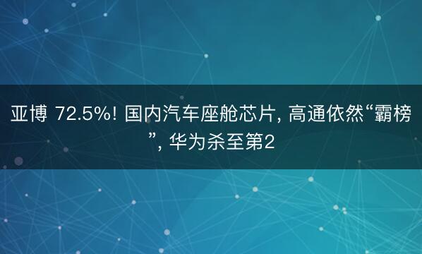 亚博 72.5%! 国内汽车座舱芯片, 高通依然“霸榜”, 华为杀至第2
